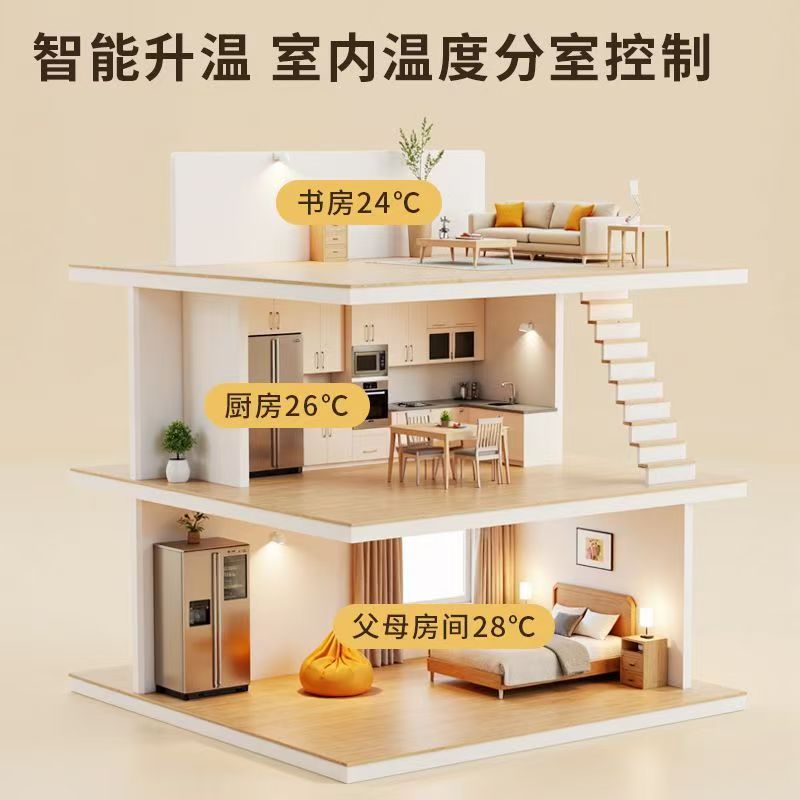开县 石墨烯电地暖公司哪家好？户型适配方案指南